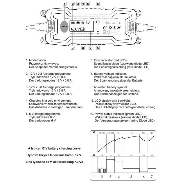 Inteligentny prostownik / ładowarka do akumulatora 6V / 12V EXTREME STYLE | Ład000111