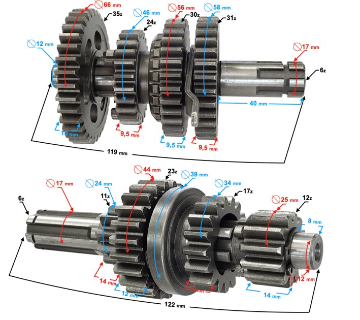 Skrzynia biegów ATV 3+1