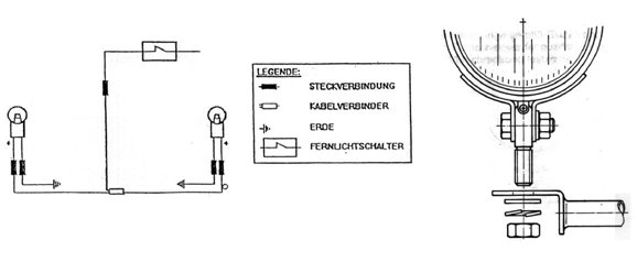 Zestaw lamp bocznych, dodatkowych Honda F 6 C Custom 1997-2001 Hepco Becker | 400135 00 02