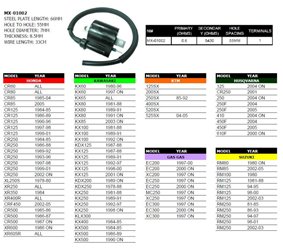 Cewka zapłonowa Honda/Kawasaki / Suzuki/Yamaha/KTM / Husqvarna Psychic | MX-01002