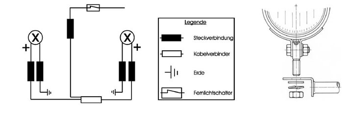 Zestaw lamp bocznych, dodatkowych Kawasaki VN 1500 Classic 1996-2002 Hepco Becker | 400274 00 02