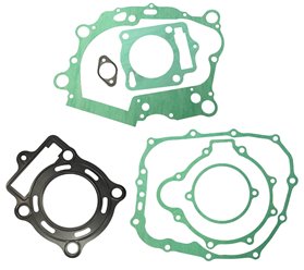 Uszczelka LONCIN CB250 chłodzony cieczą LC170MM