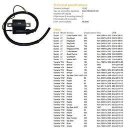 Cewka zapłonowa Suzuki DRZ400, KING QUAD 700/750, Yamaha GRIZZLY/RAPTOR / KODIAK 350/400/450/600/660 DZE | 4056-01