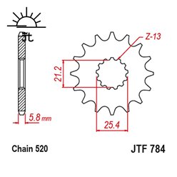 Zębatka przednia z gumą Benelli TRK 702/X Euro 5 (łańc. 520) JT | JTF784.15RB