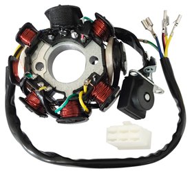 Stator, iskrownik, stoajn alternatora Cross 250cc Barton NXT 250 2021 -Kayo, Apollo, Diabolini, Xmotos