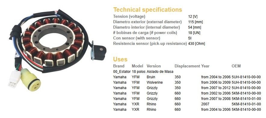 Uzwojenie alternatora (stator) Yamaha YFM 350 Bruin/Wolverine / Grizzly, YFM 660 Grizzly, YXR 660 Rhino DZE | 2915-01
