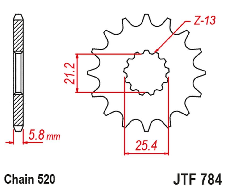 Zębatka przednia z gumą Benelli TRK 702/X Euro 5 (łańc. 520) JT | JTF784.15RB