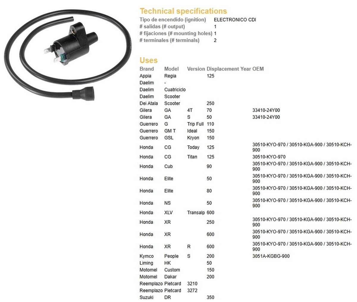 Cewka zapłonowa Honda XR 250, XR 600R, XL 600V Transalp, Suzuki DR 350 DZE | 269-01