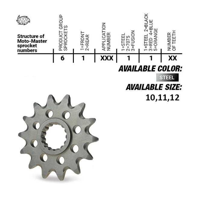 Zębatka przednia KTM SX 50/Mini, SX-E5; GASGAS MC 50/MC-E; Husqvarna TC 50/Mini, EE 5 (10T, ŁAŃC. 415) MOTO-MASTER | M610081110