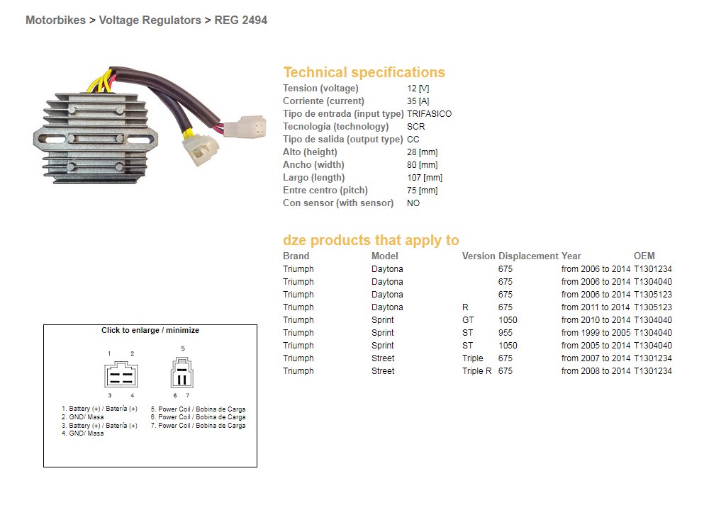 DZE Regulator napięcia Triumph Daytona 675, Sprint 995/1050, Street Triple 675 (T1301234, T1304040, T1305123) (ESR536) | 2494-01